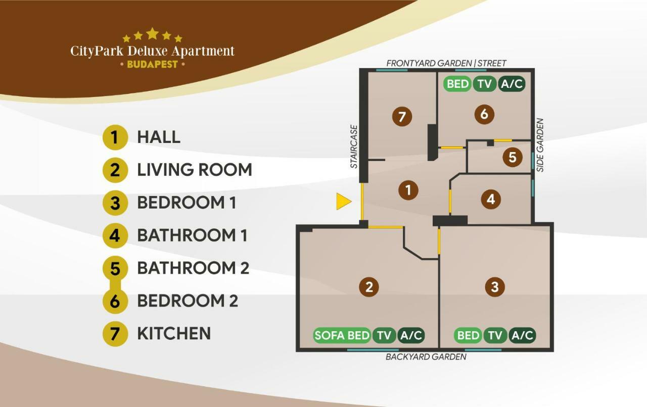 Citypark Deluxe Apartment Budapest Ngoại thất bức ảnh